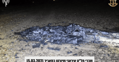 Remnants of Iranian drone felled by Israel inside Jordan