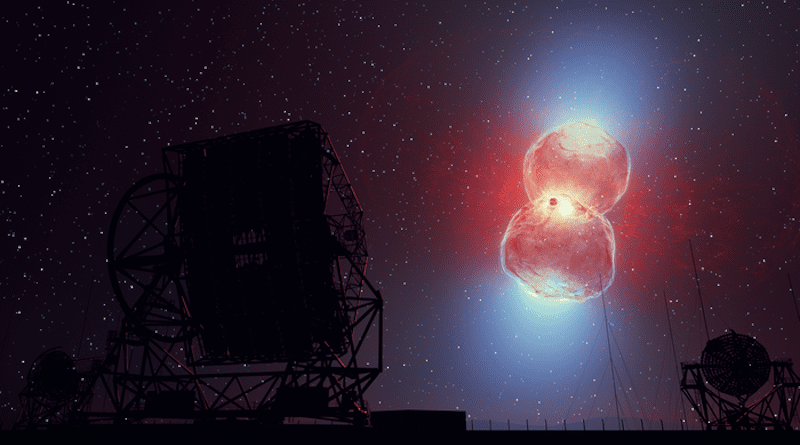 The fast shockwaves form an hourglass shape as they expand, in which gamma rays are produced. This gamma-ray emission is then detected by the H.E.S.S. telescopes (shown in the foreground). CREDIT: DESY/H.E.S.S., Science Communication Lab