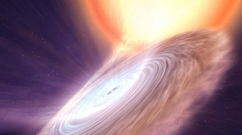 Depiction of neutron star blowing out warm and cold winds CREDIT: Gabriel Pérez (IAC)