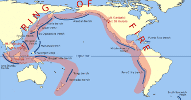 Pacific Ring of Fire CREDIT: Gringer (talk) 23:52, 10 February 2009 (UTC), Public domain, via Wikimedia Commons