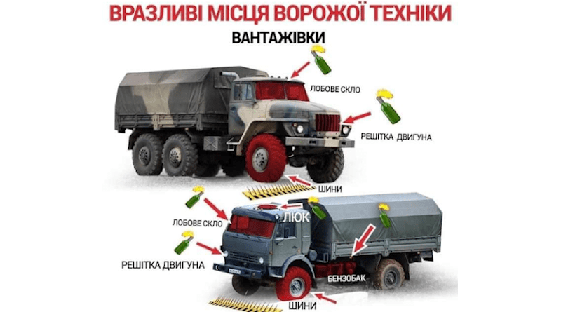 Graphic distributed by Ukrainian Ministry of Defense highlighting vulnerabilities of Russian vehicles.