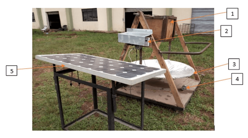1. Cooking box 2. Data acquisition and solar tracking control unit 3. Parabolic collector/reflector 4. Stepper motor 5. Solar panel connected to battery CREDIT: Clement A. Komolafe