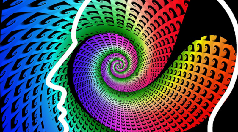 mind control Head Spiral Self-Consciousness Psychology