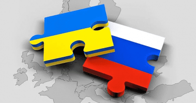 Ukraine Russia Puzzle Flags Map Ukrainian Flag