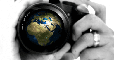 Woman Camera Hand Lens Earth Globe Europe Africa