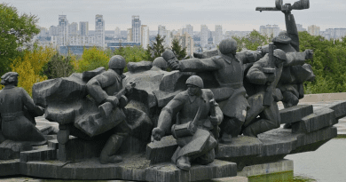 Kiev Ukraine Monument Freedom Hill Statue Travel War