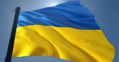 Banner Ukraine Flag War Politics Battle