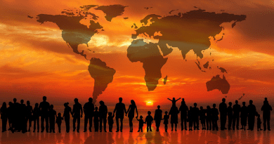 Sunset Sunrise Continents People Group Population Globe