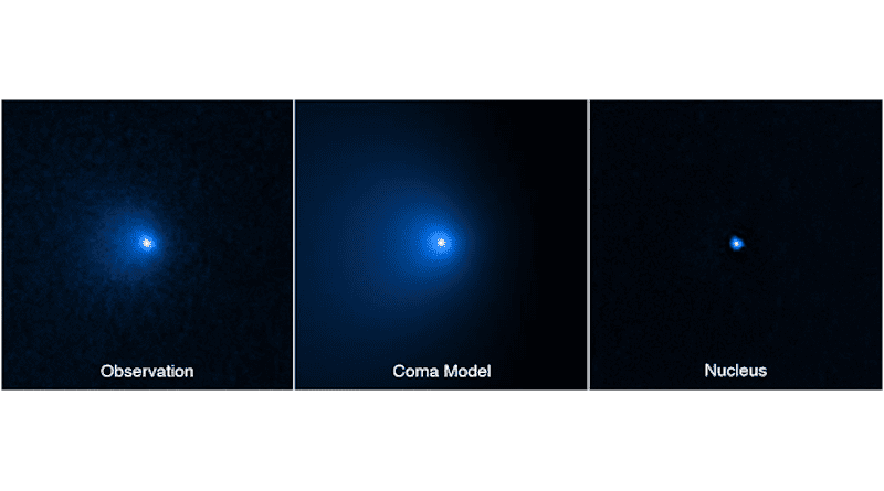 Sequence showing how the nucleus of Comet C/2014 UN271 (Bernardinelli-Bernstein) was isolated from a vast shell of dust and gas surrounding the solid icy nucleus. CREDIT: NASA, ESA, Man-To Hui (Macau University of Science and Technology), David Jewitt (UCLA). Image processing: Alyssa Pagan (STScI)