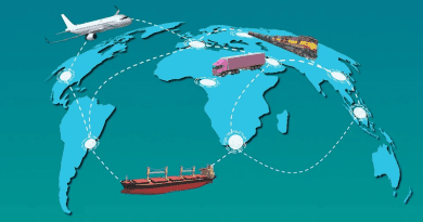 Plane Logistics World Transportation Freight Cargo supply chain
