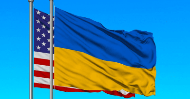 Flags Waving Flags Ukraine Flag American Flag USA United States