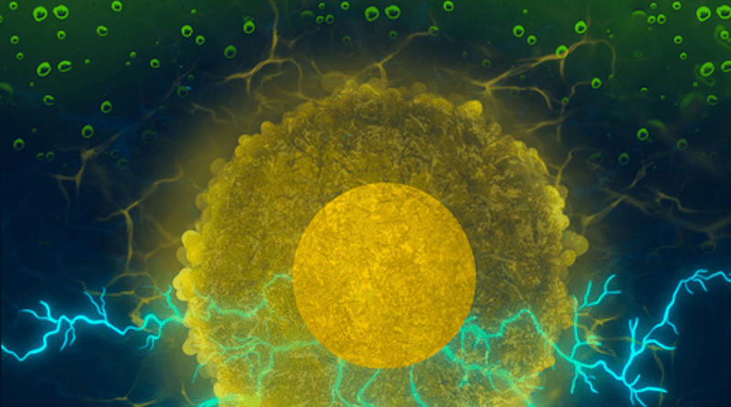 In this illustration, he green fuel (alcohol) is represented by the green-colored droplets at the top of the image, which upon interacting with curcumin enveloped gold nanoparticles, efficiently yield energy (the sparks at the bottom of the image). CREDIT: Lakshman Ventrapragada and Sri Sai Prasad Nayak