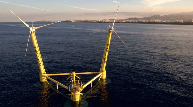 An example of EnerOcean's W2Power floating wind platform. Photo Credit: EnerOcean