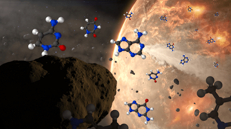 Conceptual image of meteoroids delivering nucleobases to ancient Earth. The nucleobases are represented by structural diagrams with hydrogen atoms as white spheres, carbon as black, nitrogen as blue and oxygen as red. CREDIT: NASA Goddard/CI Lab/Dan Gallagher