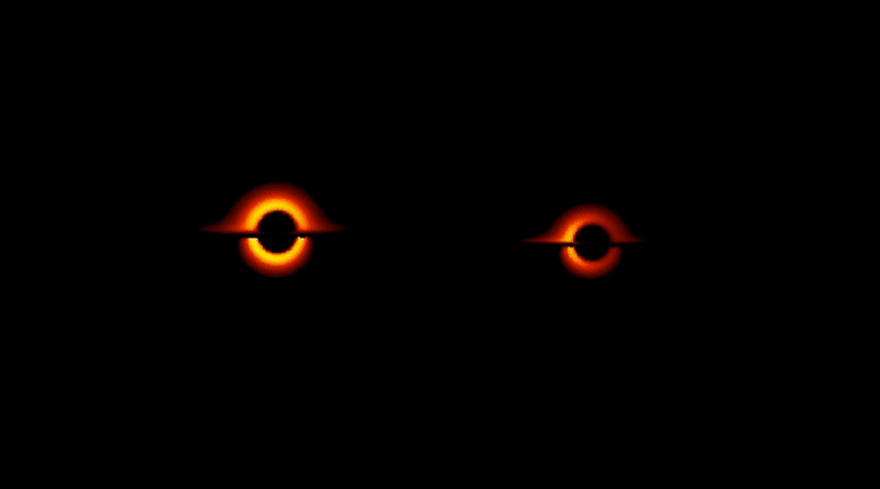 Screenshot of a simulation of gravitational lensing in a pair of merging supermassive black holes. CREDIT: Jordy Devalaar/Columbia University.