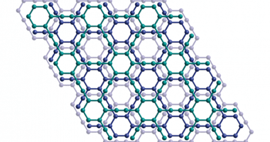 The crystal structure of a layer of graphyne. CREDIT: Yiming Hu