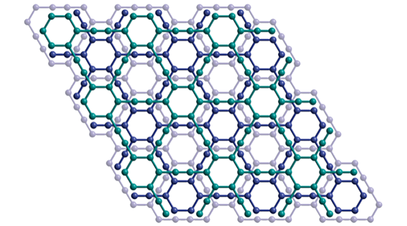 The crystal structure of a layer of graphyne. CREDIT: Yiming Hu