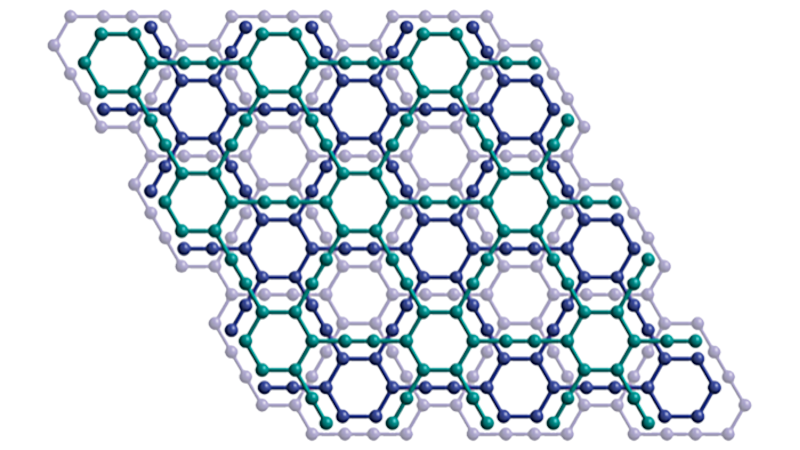 The crystal structure of a layer of graphyne. CREDIT: Yiming Hu