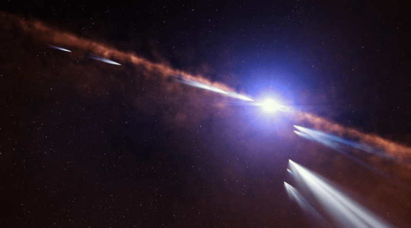 Artist's impression of exocomets orbiting the star β Pictoris. CREDIT: © ESO/L. Calçada