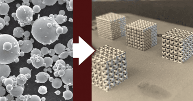 An electron micrograph of nickel-titanium powder is showcased on the left. The researchers can use this powder to fabricate 3D-printed parts, such as nickel-titanium lattices (right). CREDIT: Texas A&M Engineering
