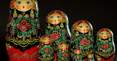 Ornament Matryoshka Babushka Russian Doll Figurines