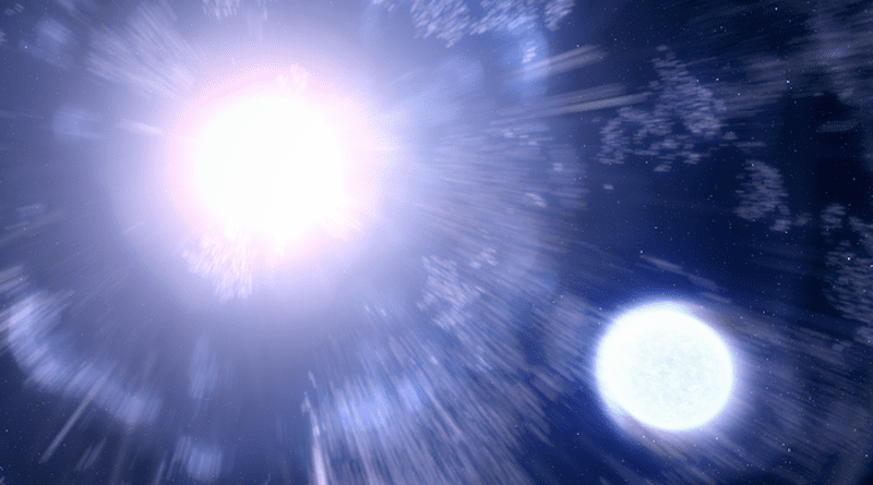 This artist's illustration shows supernova 2013ge, with its companion star at lower right. The companion star is impacted by the blast wave from the supernova, but not destroyed. Over time astronomers observed the ultraviolet (UV) light of the supernova fading, revealing a nearby second source of UV light that maintained brightness. The theory is that the two massive stars evolved together as a binary pair, and that the current survivor siphoned off its partner's outer hydrogen gas shell before it exploded. Eventually, the companion star will also go supernova. CREDIT: Artist Illustration: NASA, ESA, Leah Hustak (STScI)