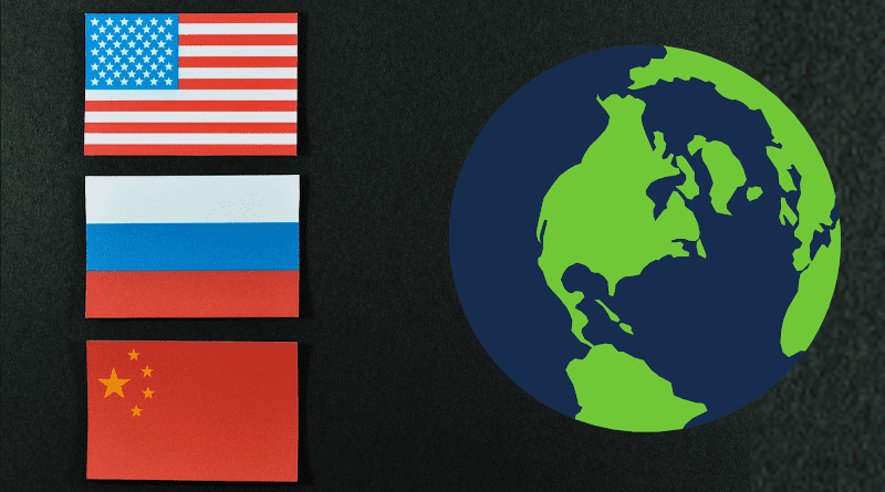 china russia usa united states globe blue green sustainability flags