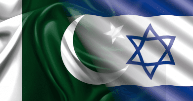 Flags of Pakistan and Israel