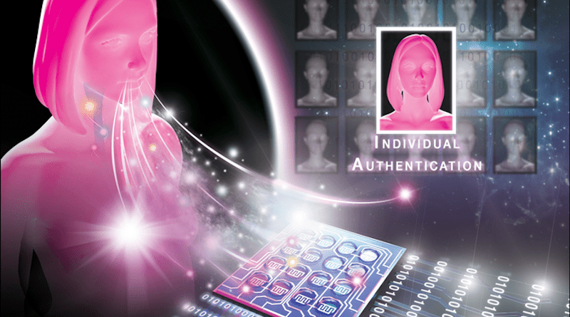 Breath odor-based individual authentication using an artificial olfactory sensor could become possible in the near future as represented by this artist’s rendering. CREDIT: Kyushu University/Yanagida Lab