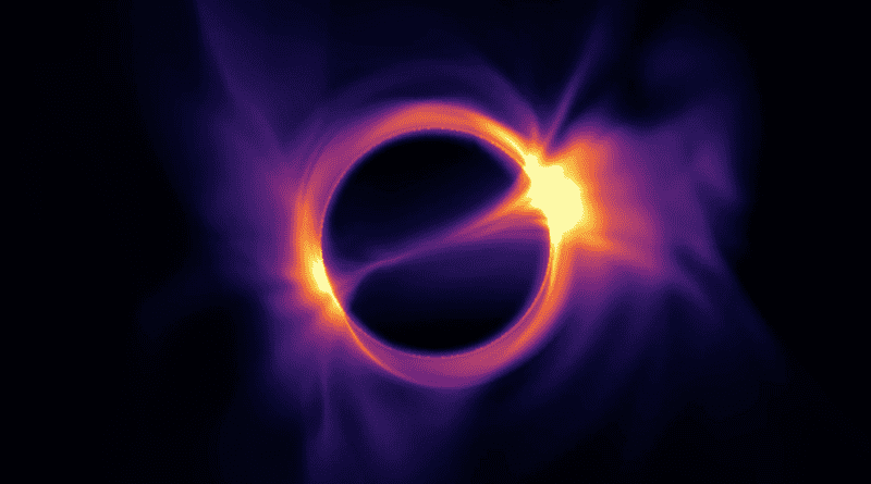 Simulation of glowing gas around a black hole CREDIT: Chris White, Princeton University