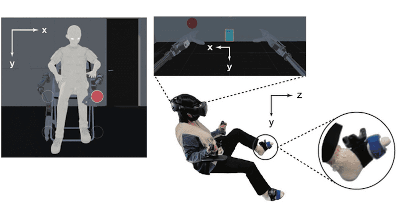 A user manipulates the supernumerary robotic arms using their feet in a virtual environment. CREDIT COPYRIGHT (C) TOYOHASHI UNIVERSITY OF TECHNOLOGY. ALL RIGHTS RESERVED.