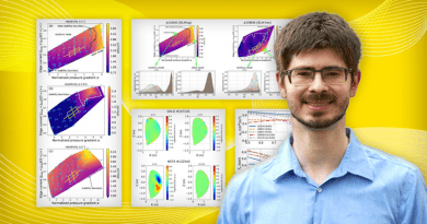 PPPL physicist Andreas Kleiner in front of graphs illustrating the phenomena of resistivity in plasma. CREDIT: Collage by Kiran Sudarsanan / PPPL Office of Communication