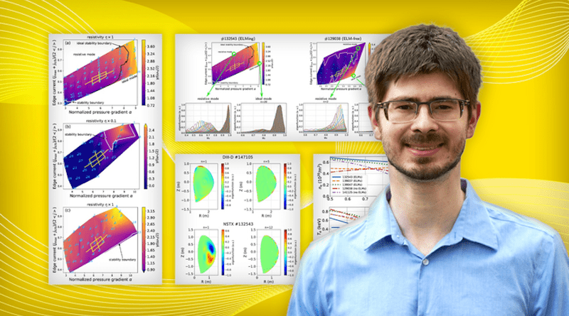 PPPL physicist Andreas Kleiner in front of graphs illustrating the phenomena of resistivity in plasma. CREDIT: Collage by Kiran Sudarsanan / PPPL Office of Communication