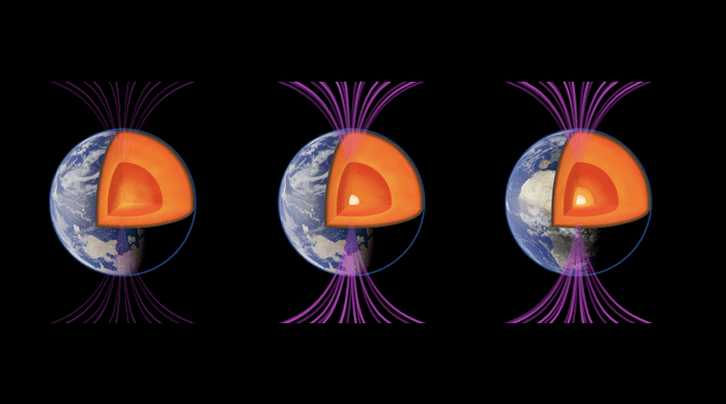 A depiction of Earth, first without an inner core; second, with an inner core beginning to grow, around 550 million years ago; third, with an outermost and innermost inner core, around 450 million years ago. University of Rochester researchers used paleomagnetism to determine these two key dates in the history of the inner core, which they believe restored the planet’s magnetic field just before the explosion of life on Earth. CREDIT: University of Rochester illustration / Michael Osadciw