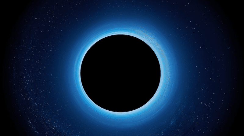 Black Hole Space Cosmos Universe Singularity Dark Matter