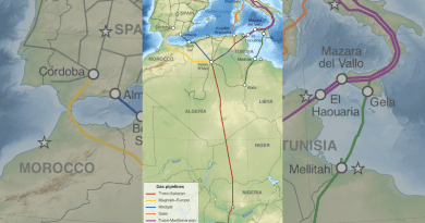 Location of Trans-Saharan gas pipeline (in red). Credit: Wikipedia Commons
