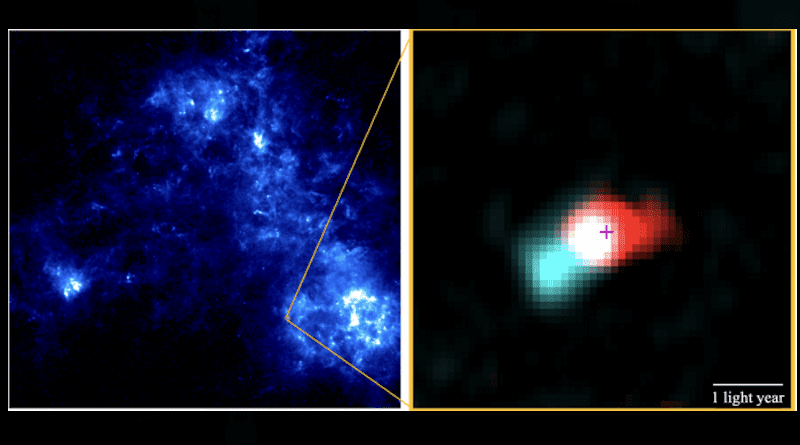 (Left): Wide-field far-infrared image of the Small Magellanic Cloud obtained with the Herschel Space Observatory. (Right): An image of the molecular outflow from the baby star Y246. Cyan and red colors show the blueshifted and redshifted gas observed in carbon monoxide emission. The cross indicates the position of the baby star. CREDIT: ALMA (ESO/NAOJ/NRAO), Tokuda et al. ESA/Herschel