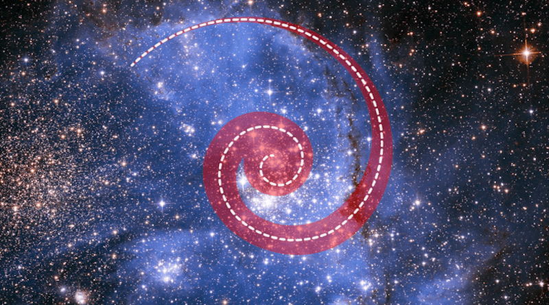 The massive star cluster NGC 346, located in the Small Magellanic Cloud, has long intrigued astronomers with its unusual shape. Now researchers using two separate methods have determined that this shape is partly due to stars and gas spiraling into the center of this cluster in a river-like motion. The red spiral superimposed on NGC 346 traces the movement of stars and gas toward the center. Scientists say this spiraling motion is the most efficient way to feed star formation from the outside toward the center of the cluster. CREDIT: ILLUSTRATION: NASA, ESA, Andi James (STScI)