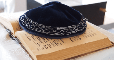 World Religion Judaism Kipa Jewish Bible Judaism Torah