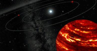 Artist’s conception of the multiple planet system. CREDIT: Gemini Observatory. Artwork by Lynette Cook