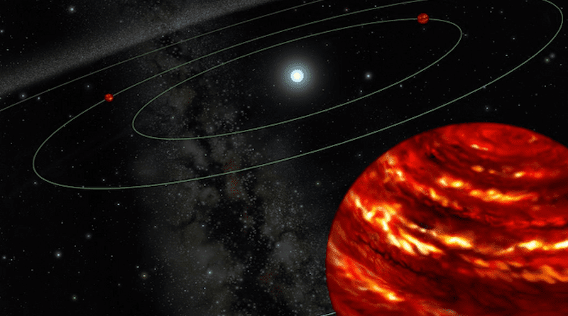Artist’s conception of the multiple planet system. CREDIT: Gemini Observatory. Artwork by Lynette Cook