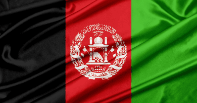 Flag Patriotism National Democracy Freedom Afghanistan