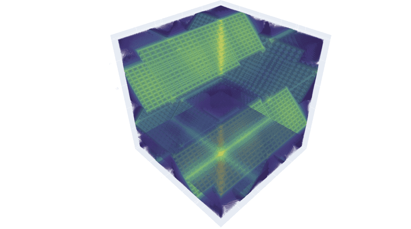 A visualization of a mathematical apparatus used to capture the physics and behavior of electrons moving on a lattice. Each pixel represents a single interaction between two electrons. Until now, accurately capturing the system required around 100,000 equations — one for each pixel. Using machine learning, scientists reduced the problem to just four equations. That means a similar visualization for the compressed version would need just four pixels. CREDIT: Domenico Di Sante/Flatiron Institute