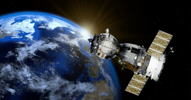 Russia Earth Satellite Soyuz Spaceship Space Station Aviation