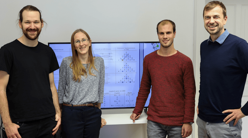 The team led by Wolfgang Lechner (right): Kilian Ender, Anette Messinger and Michael Fellner (from left). CREDIT: Erika Bettega (ParityQC)