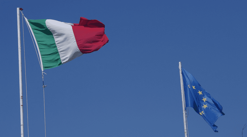 Flag Italy Italian Flag Italy Flags Wind Eu European Union