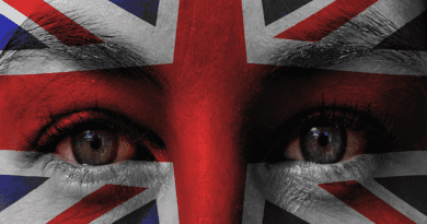 Patriotism Woman Flag People Pride United Kingdom