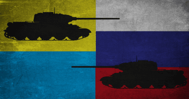 War Ukraine Russia Tank World Peace Symbol Flags