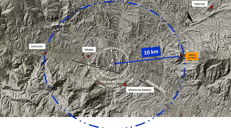 Location of the crater centre and 20-kilometre radius of the area affected by the impact in the Alhabia-Tabernas basin. Credit: Sánchez-Garrido et al. Basemap: Instituto Geográfico Nacional (IGN). License: CC-BY 4.0