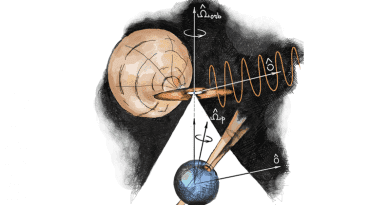 Sketch of the double star system of Hercules X-1: A donor star transports matter across an accretion disk into the tiny neutron star in the center of the disk. The neutron star is shown magnified in blue in the front. The IXPE data allowed the measurement of the angles between all relevant axes and revealed that, unexpectedly, the axis of rotation is not aligned with the direction of the angular momentum of the binary star orbit. Image: Alexander Mushtukov